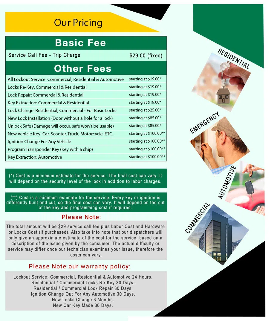 Amber Locksmith Store Puyallup, WA 253-733-5803